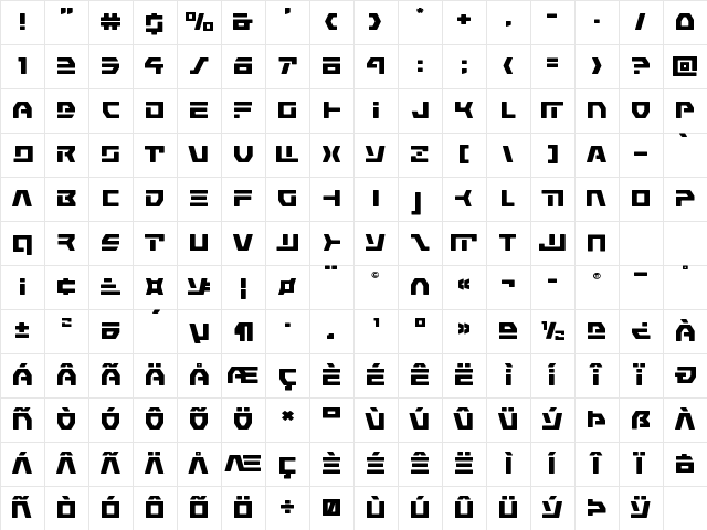 Command Override Expanded Expanded Character Map Command Override Expanded Expanded Character Map