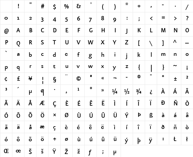 Eureka Sans Medium Character Map Eureka Sans Medium Character Map