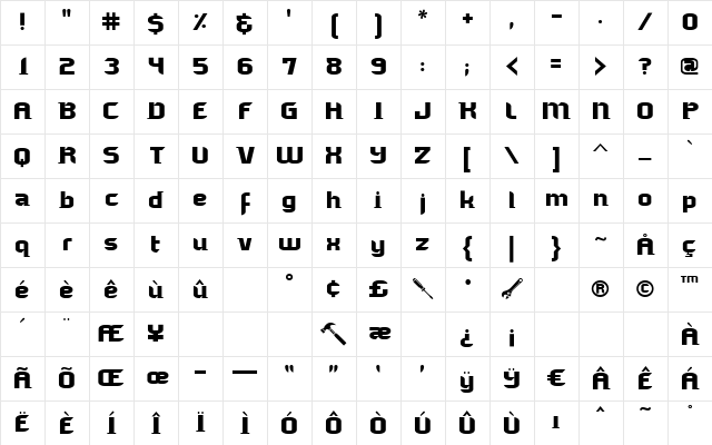 OWOReactor Regular Character Map