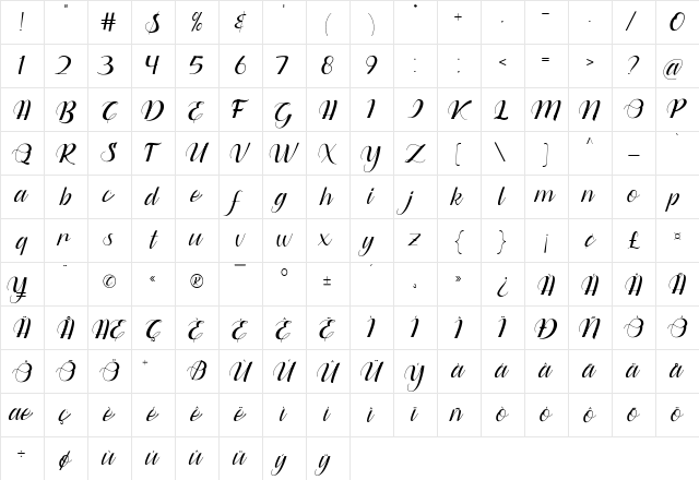 Dianora Regular Character Map