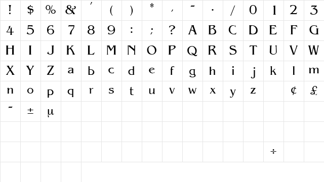 AzoteSSK Regular Character Map