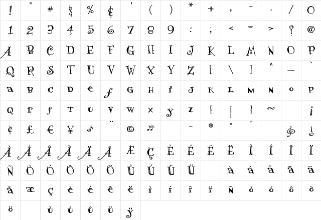 OWOSwanky Regular Character Map