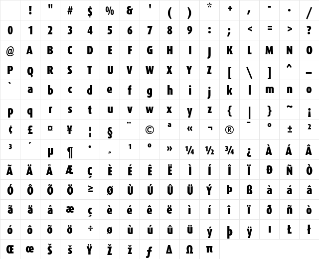 DaxCondensed Black Character Map
