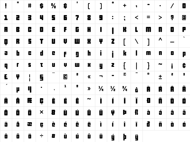 Labyrinthe AGI Melaina Character Map