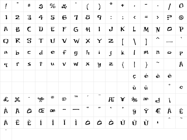 OWOThudThin Regular Character Map
