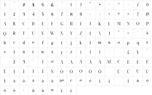 Qanforg Regular Character Map Qanforg Regular Character Map