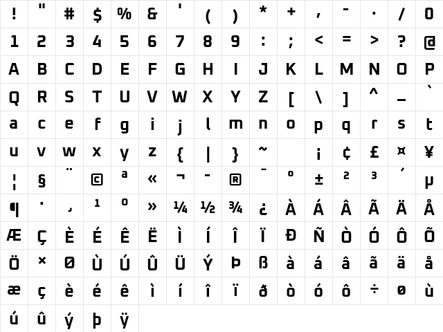 Oxanium Bold Character Map