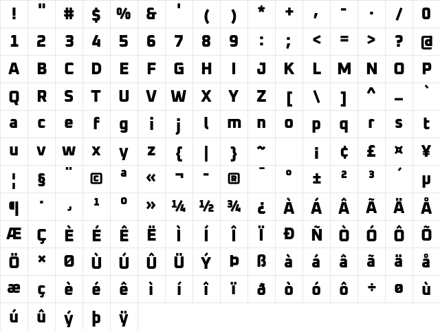 Oxanium ExtraBold Character Map