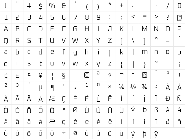 Oxanium Light Character Map