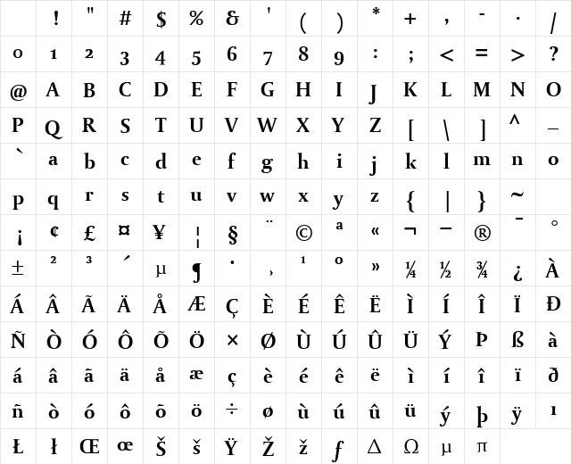 Paradox Dtl St Bold Regular Character Map Paradox Dtl St Bold Regular Character Map