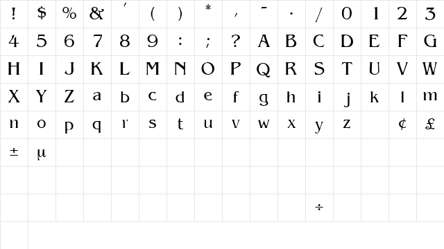 AzoteSSK Regular Character Map