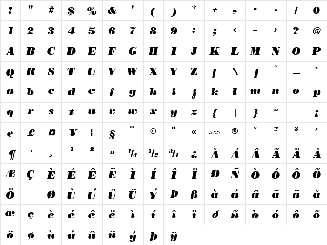 BostonBlack kursiv Character Map BostonBlack kursiv Character Map