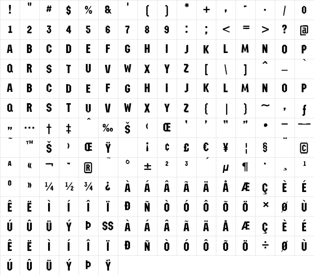 a_MeccanoRgh Regular Character Map a_MeccanoRgh Regular Character Map