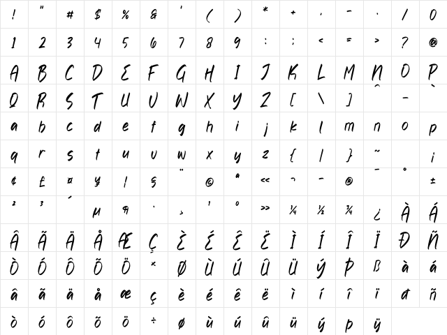 Rethogen Atomics Regular Character Map Rethogen Atomics Regular Character Map
