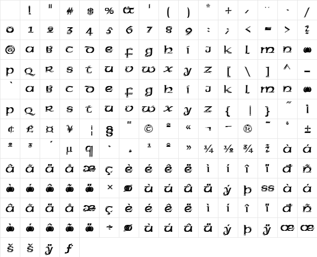 American Uncial D In1 Regular Character Map American Uncial D In1 Regular Character Map