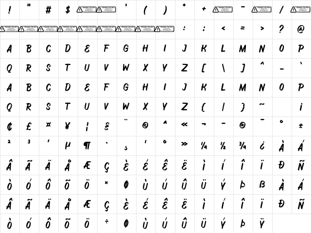 Camprite PERSONAL USE ONLY! Regular Character Map Camprite PERSONAL USE ONLY! Regular Character Map