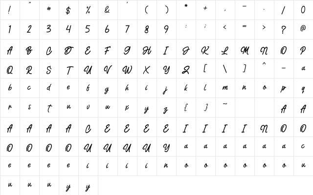 Bosmen Regular Character Map Bosmen Regular Character Map