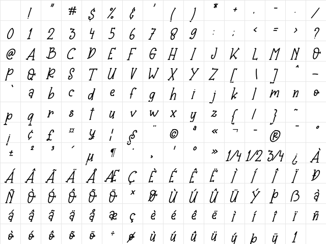 Baby Crab Italic Character Map