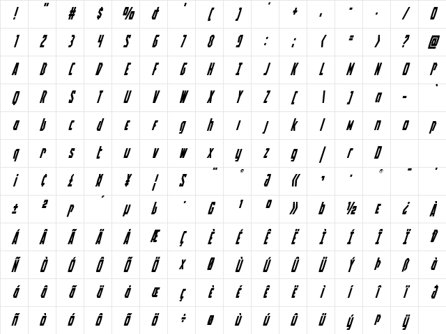 Battleworld Super-Italic Italic Character Map