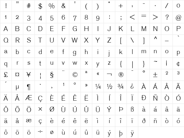 Berthold Akzidenz Grotesk BE Regular Character Map