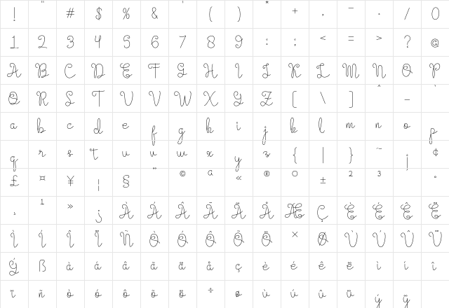 Evangetta ExtLt Regular Character Map Evangetta ExtLt Regular Character Map