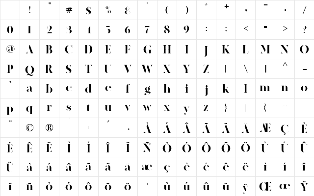 amigh Regular Character Map