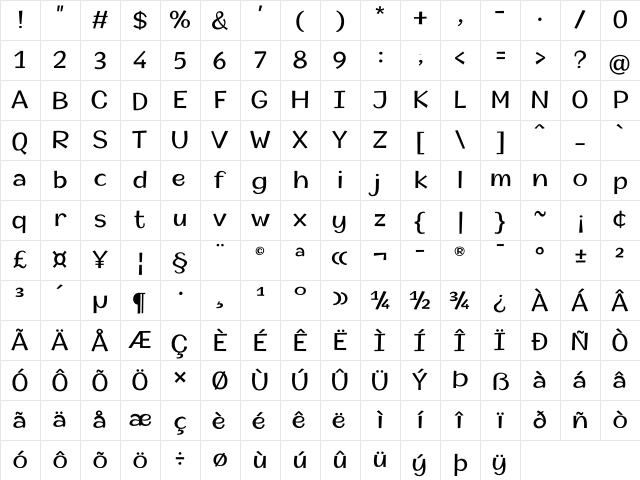 Champigna Regular Character Map Champigna Regular Character Map