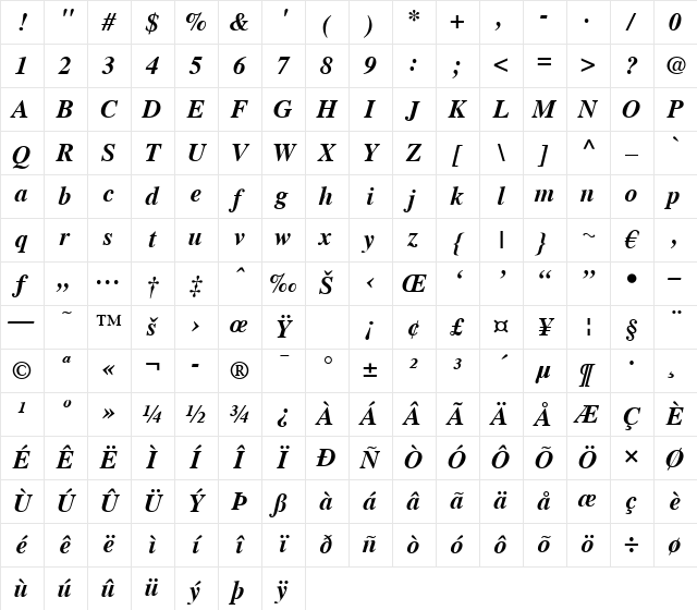 Thames Bold Italic Character Map Thames Bold Italic Character Map
