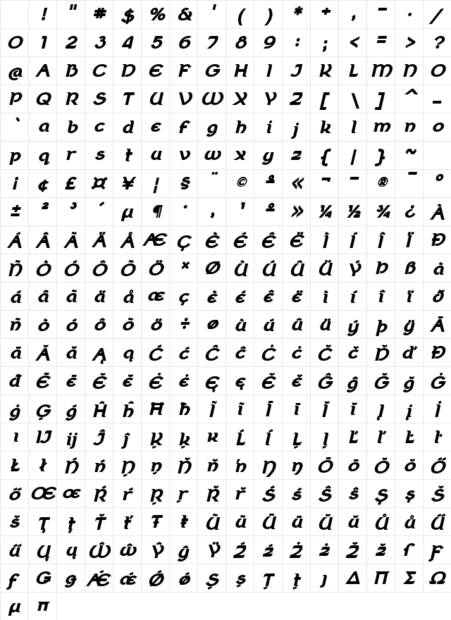 Berenika Bold Oblique Character Map