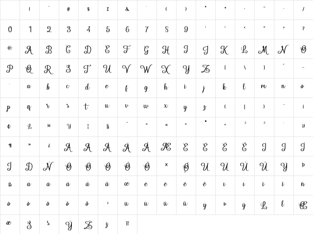 Hello Sweety Regular Character Map Hello Sweety Regular Character Map