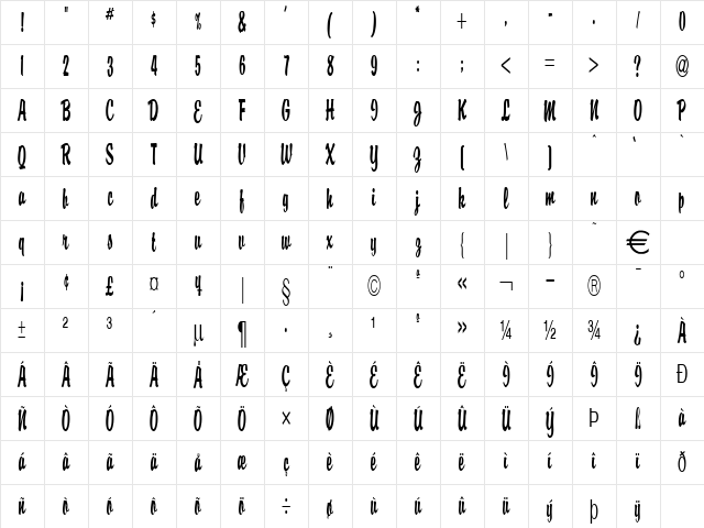 BriskThin Normal Character Map