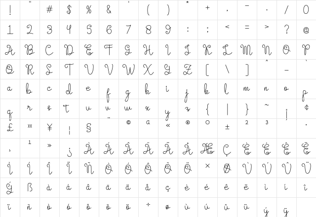 Evangetta Light Regular Character Map Evangetta Light Regular Character Map
