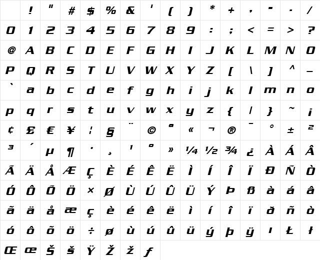 Serpentine LT Regular Character Map Serpentine LT Regular Character Map