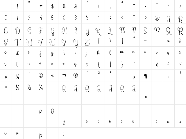 Sweety Amour Regular Character Map