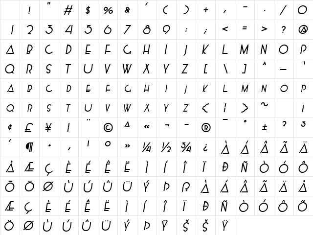 KendraSCapsSSK BoldItalic Character Map KendraSCapsSSK BoldItalic Character Map