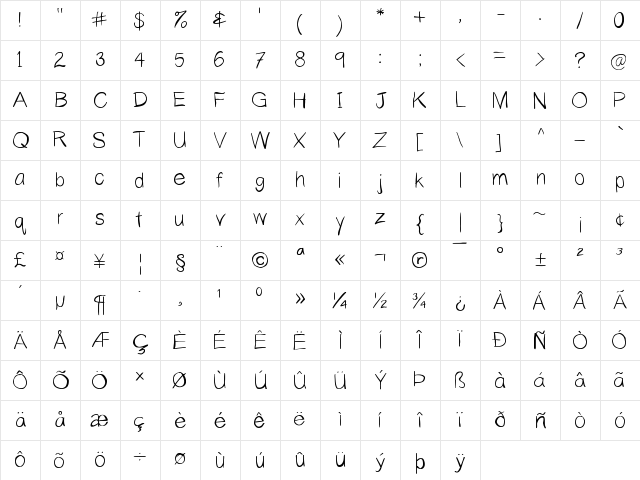 Yahfie Normal Character Map
