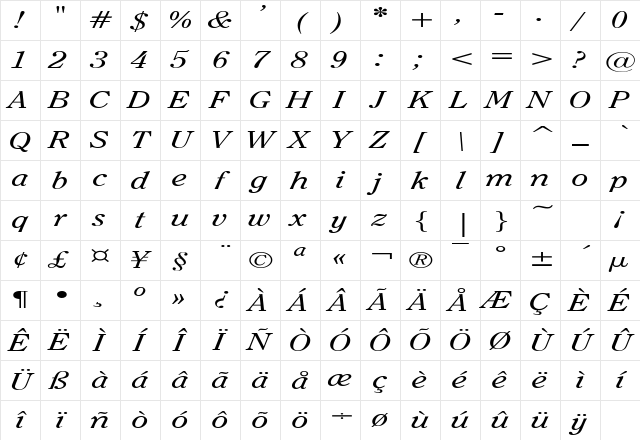 OxfordExtended Italic Character Map
