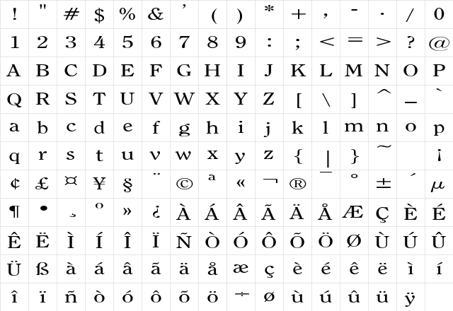 OxfordExtended Regular Character Map