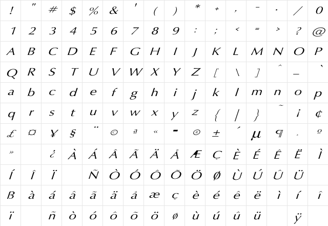 Oxford Wd Italic Italic Character Map