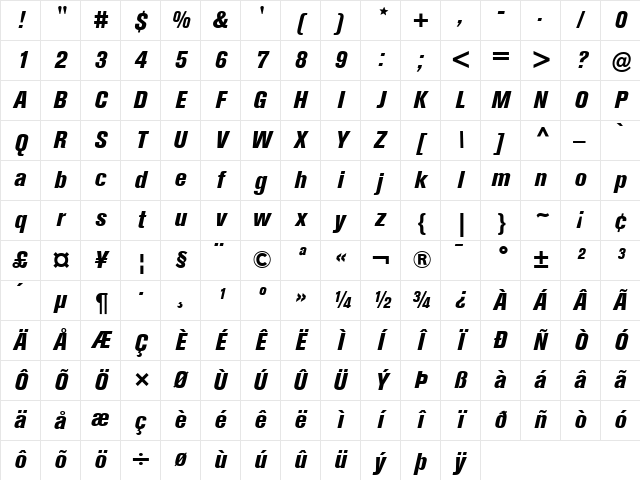 Berthold Akzidenz Grotesk BE Regular Character Map