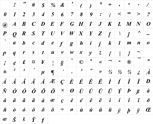 Rus EE Bold Italic Character Map Rus EE Bold Italic Character Map