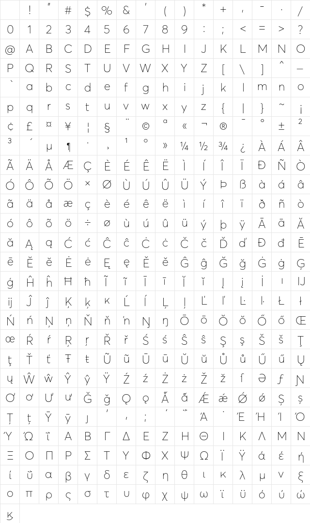Averta Thin Character Map Averta Thin Character Map