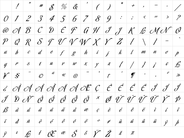 Oxida Regular Character Map Oxida Regular Character Map