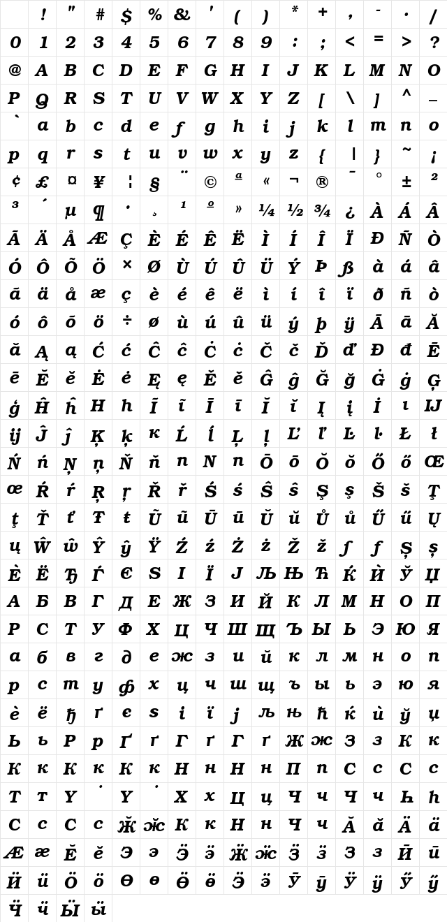 URW Bookman L DemiBoldItalic Character Map URW Bookman L DemiBoldItalic Character Map