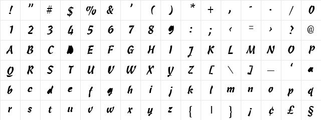 Nunnery Normal Character Map