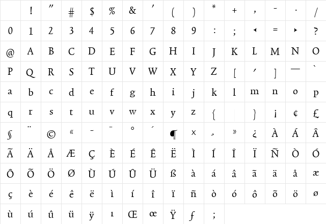 TriniteNo1 RomanCondensedTab Character Map TriniteNo1 RomanCondensedTab Character Map