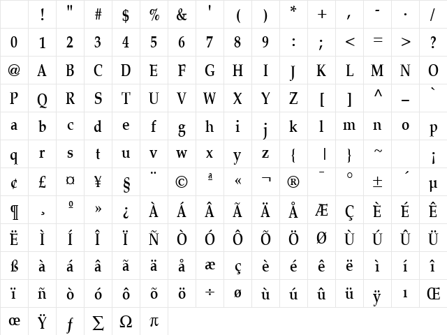 LatinoPalCond5 DemiSH Character Map LatinoPalCond5 DemiSH Character Map