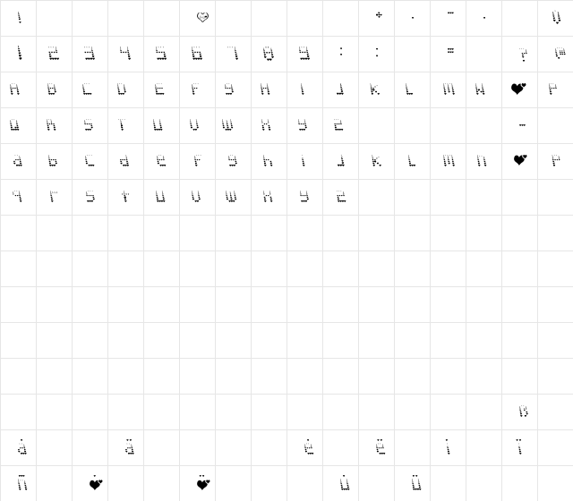 NAUJOKSLOVE Regular Character Map