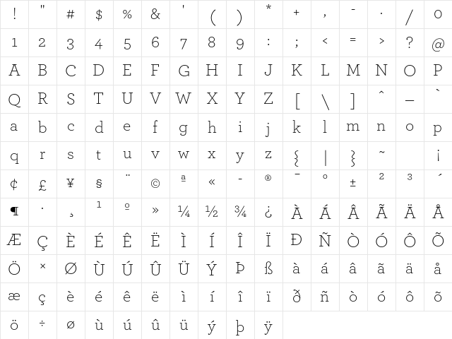ArcherPro Light Character Map ArcherPro Light Character Map