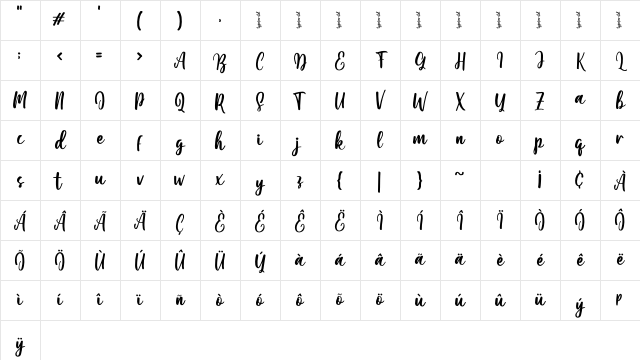 Moshinta Regular Character Map